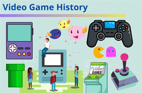 first 3d games|Video Game History ‑ Timeline & Facts.